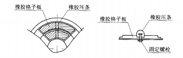出料端橡膠襯板安裝方法