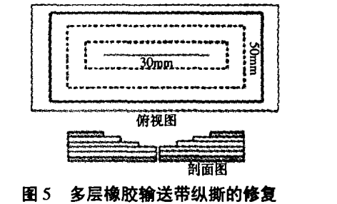 黑色橡膠運輸帶