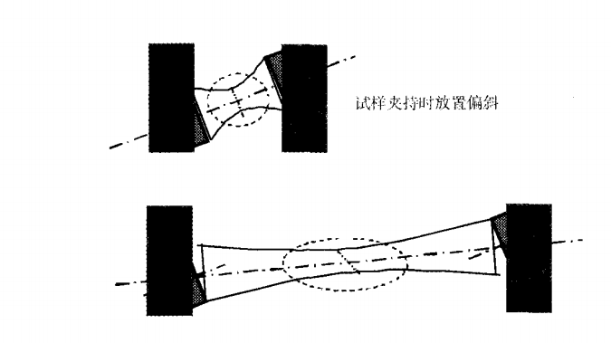 橡膠運輸帶